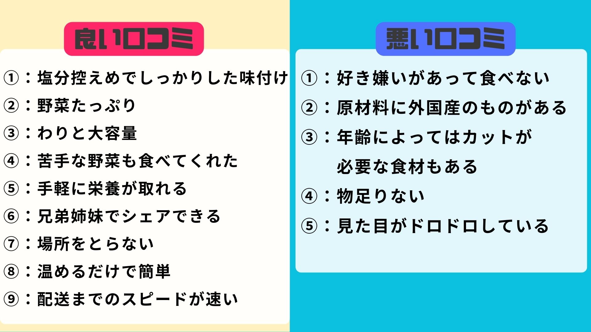 Kidslation(キッズレーション)：特徴と口コミ！メリット・デメリットを明らかにする