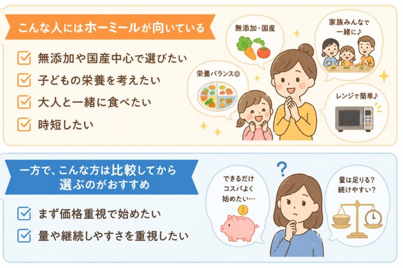 ホーミールは解約金・違約金なし!解約方法や利用前の注意点を解説
