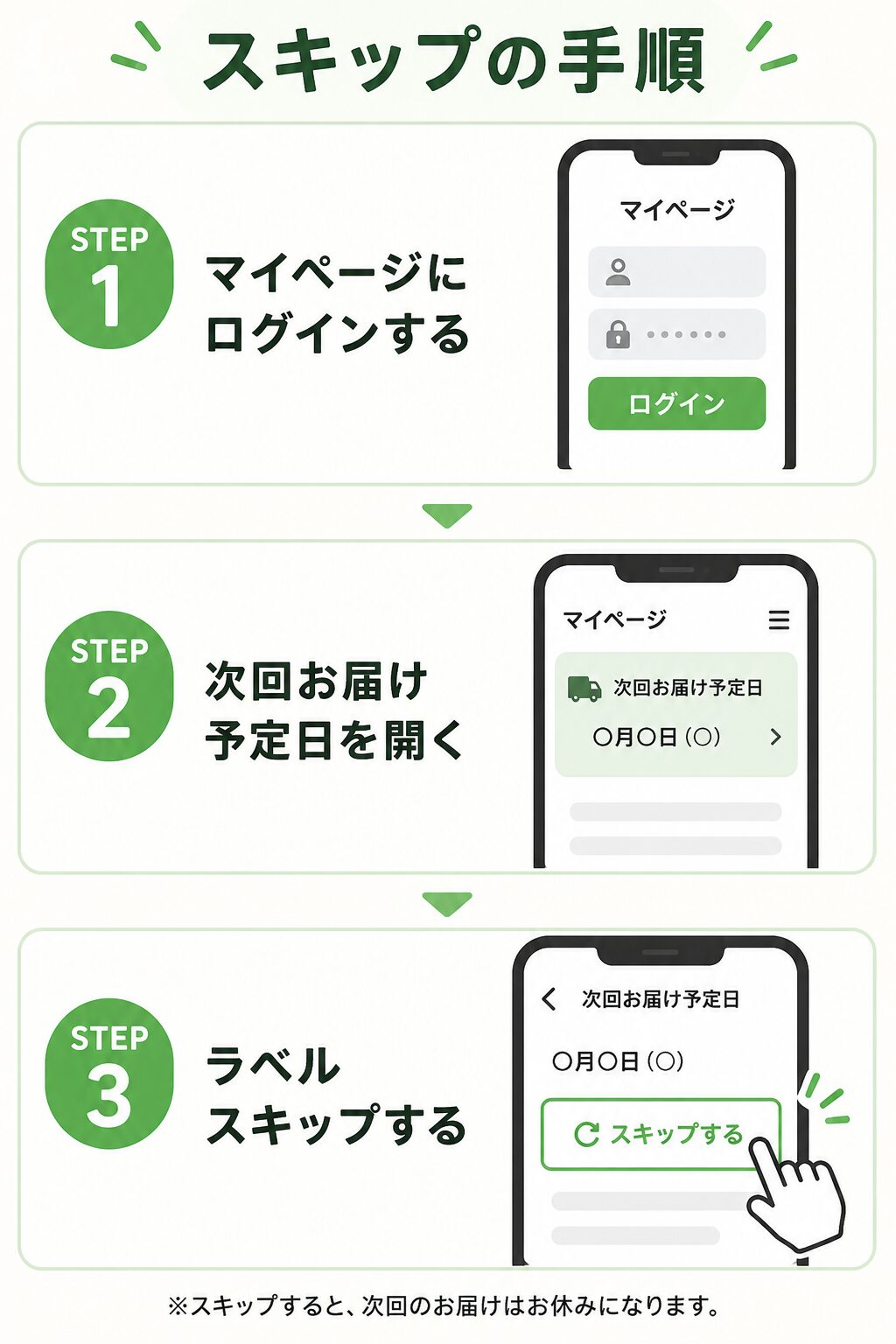 ホーミールは解約金・違約金なし!解約方法や利用前の注意点を解説
