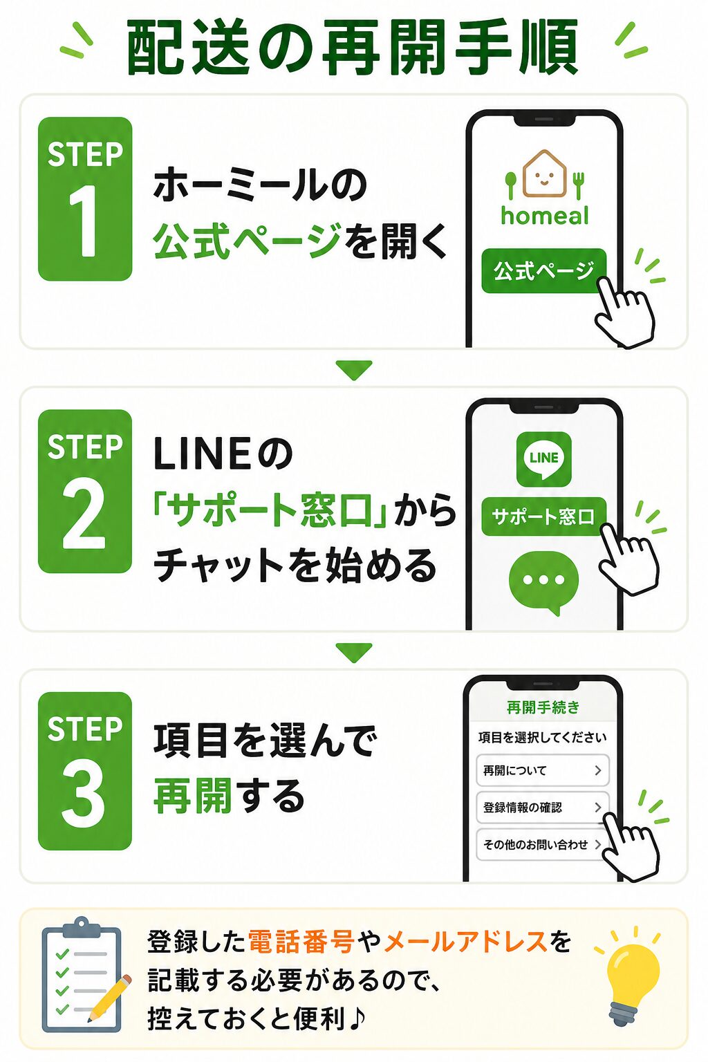 ホーミールは解約金・違約金なし!解約方法や利用前の注意点を解説