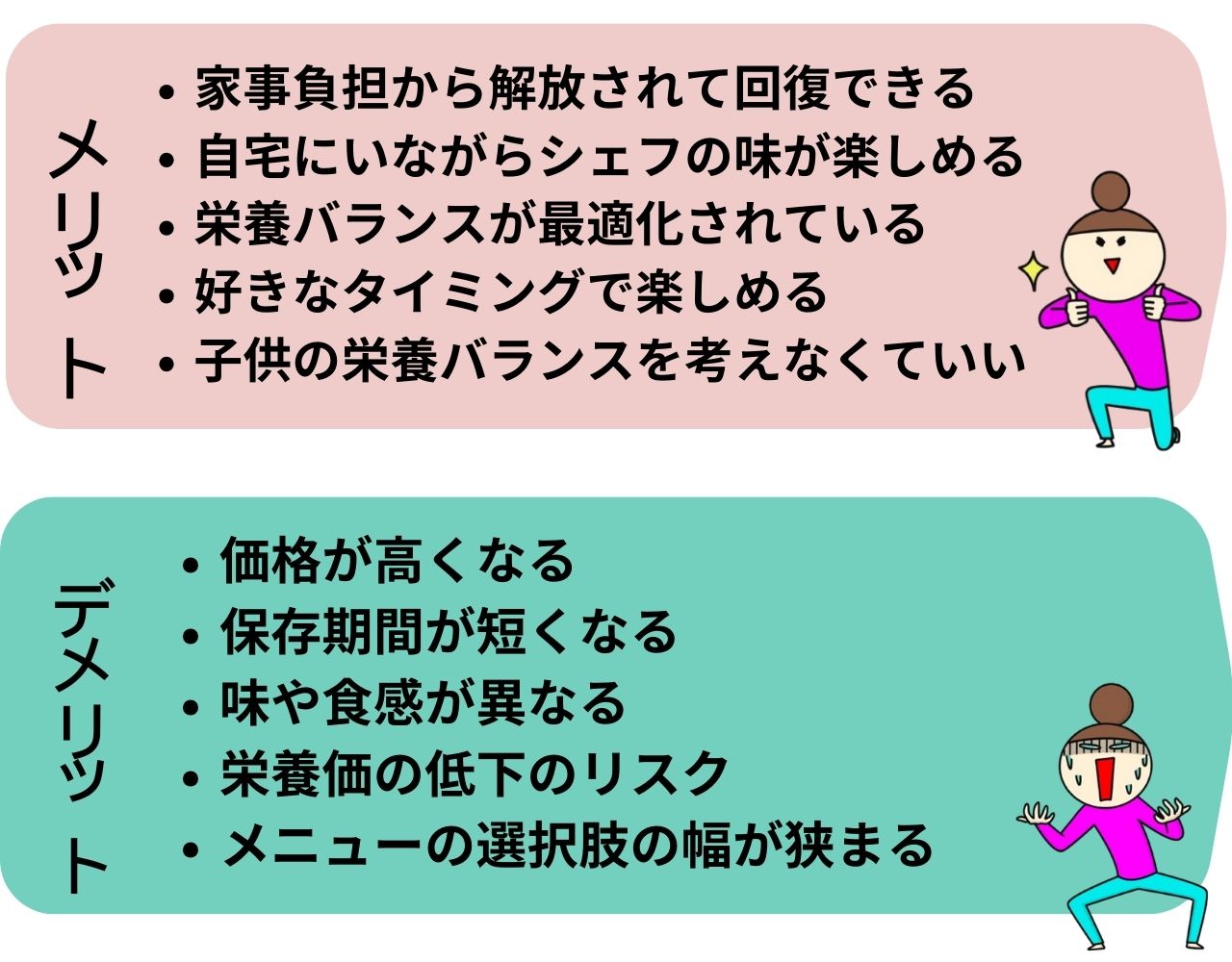 【産後ママ必見】上の子とシェアできる最高の宅配弁当7選