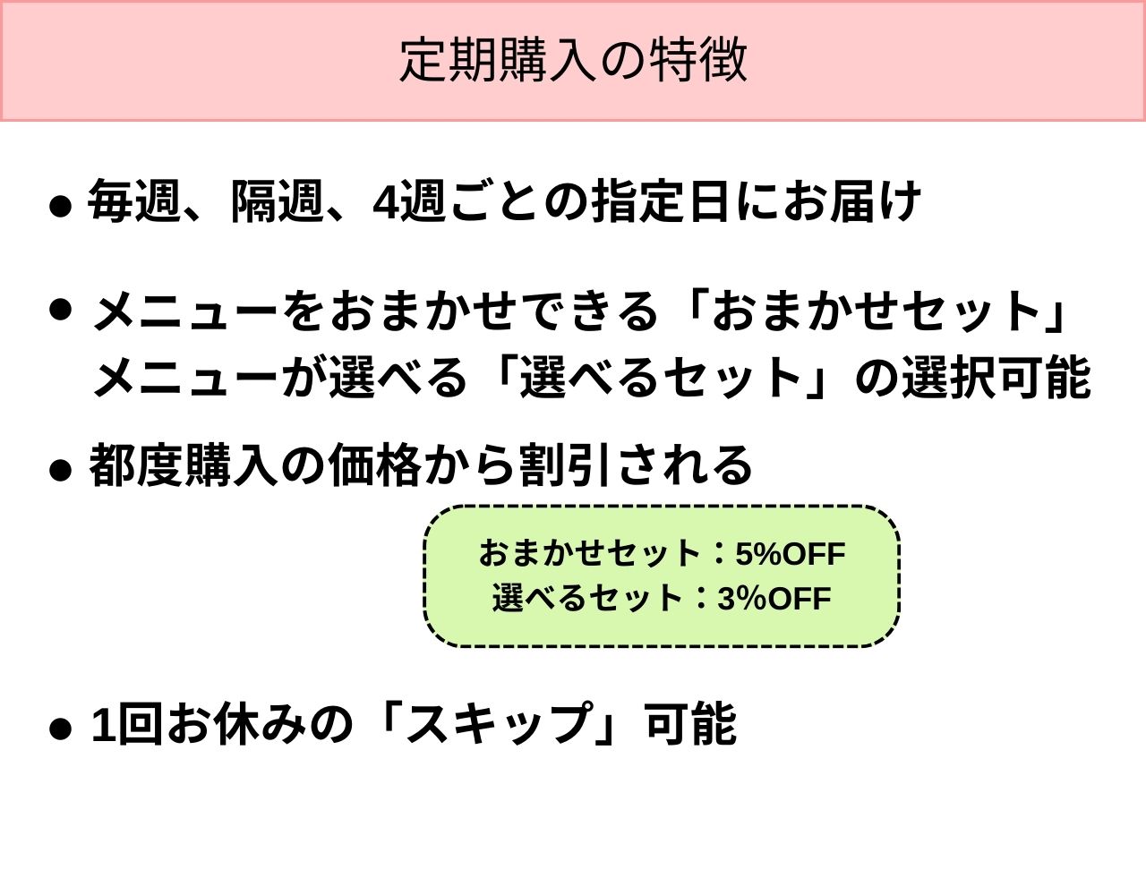 【ワタミの宅食の冷凍 】添加物の種類とその内容をお試し割で徹底解剖!!