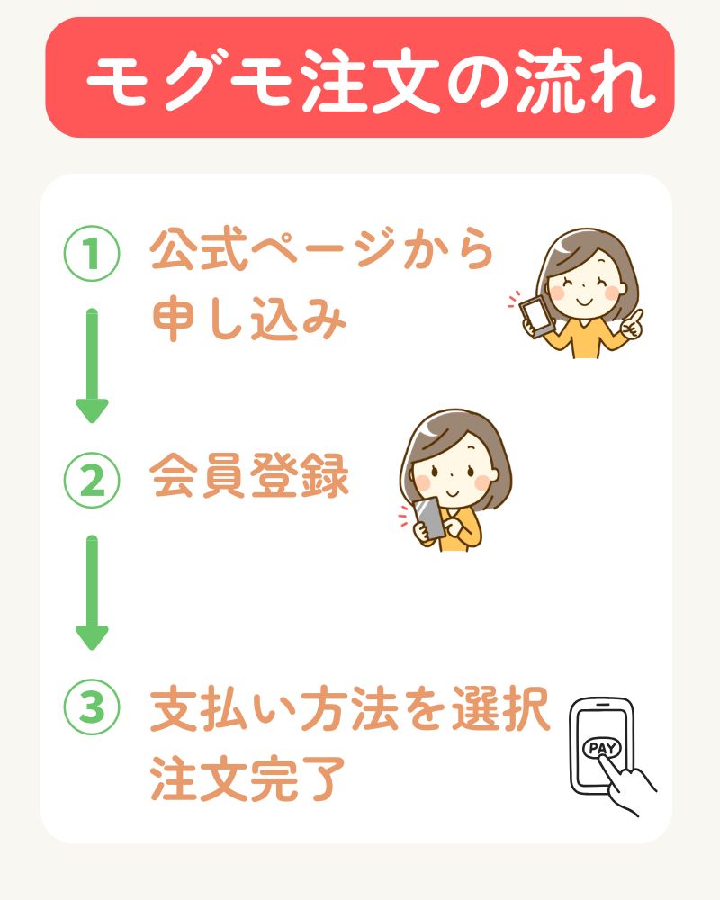 モグモvsホーミール徹底比較|幼児食宅配どっちがいい?