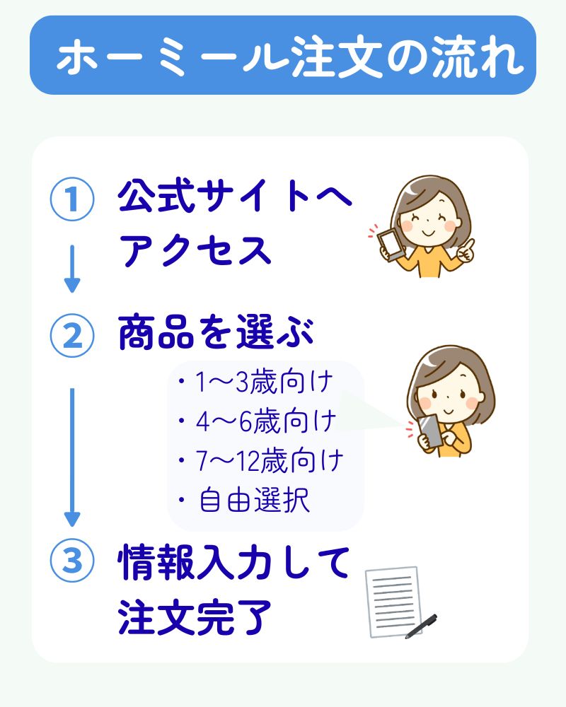 モグモvsホーミール徹底比較|幼児食宅配どっちがいい?