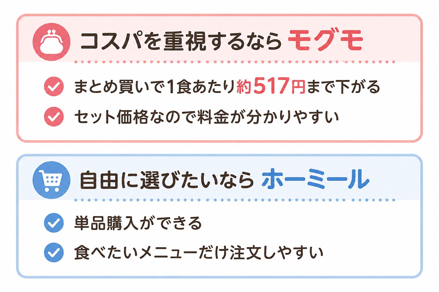 モグモvsホーミール徹底比較|幼児食宅配どっちがいい?