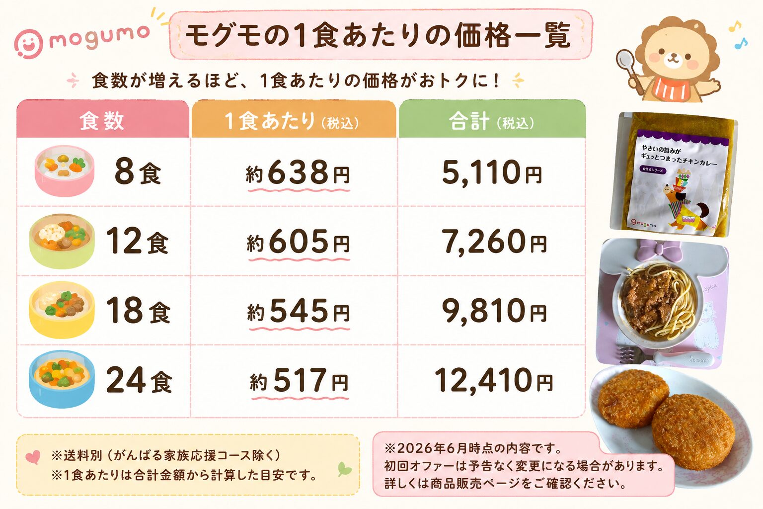 モグモの値段はいくら?ポイント制度・注意点を徹底解説|2回目以降の料金も丸わかり!