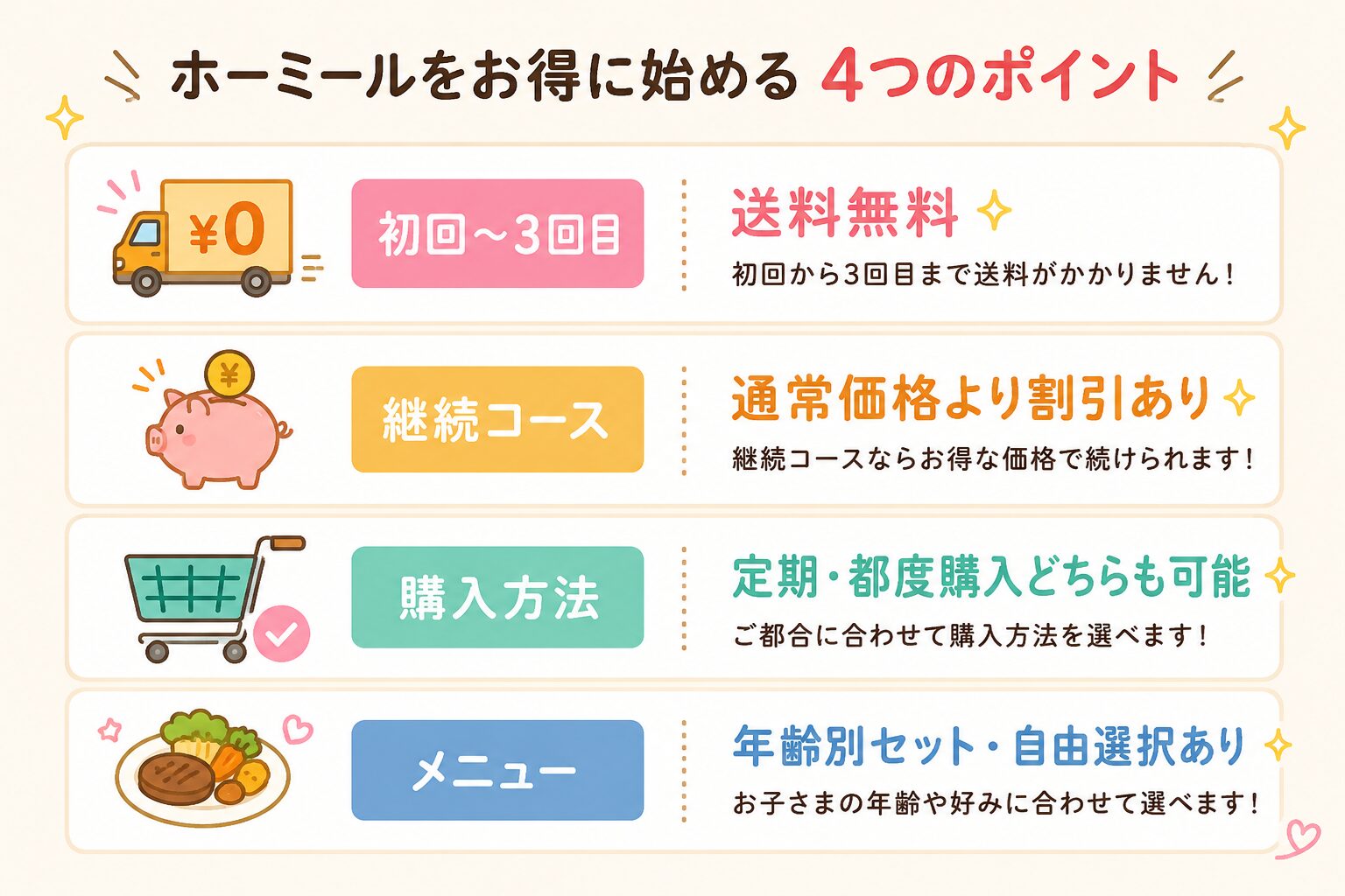 ホーミールの口コミ・評判|小学生と食べた正直レビューと人気5選【実食あり】