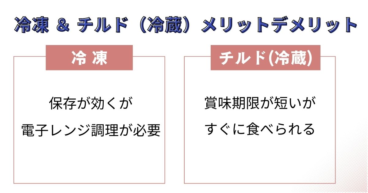 宅食初心者さん向け！最初に試すべき幼児食宅配サービスランキング！