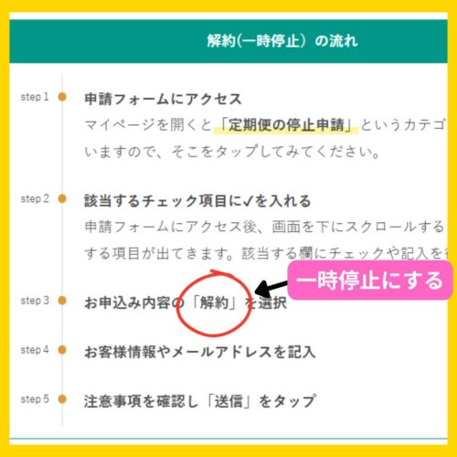 キッズレーションの解約はカンタン！注意点・再開方法・スキップも徹底解説