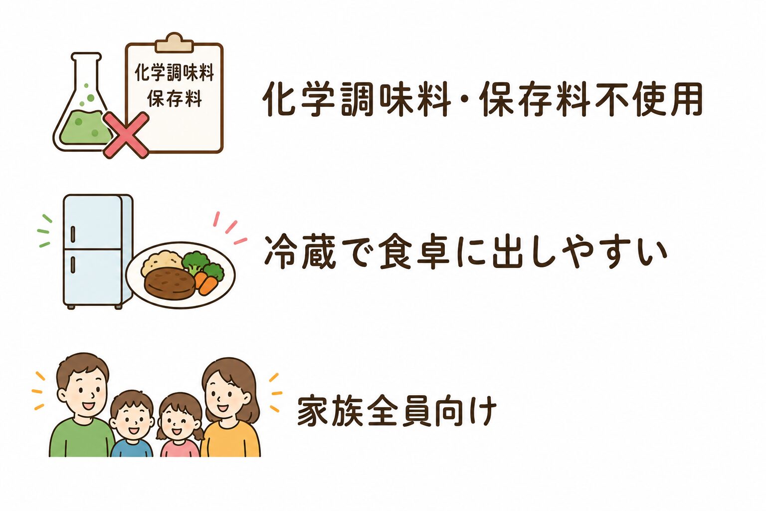 【無添加で安心】幼児食宅配おすすめ5社を比較|目的別に最適サービスがわかる!