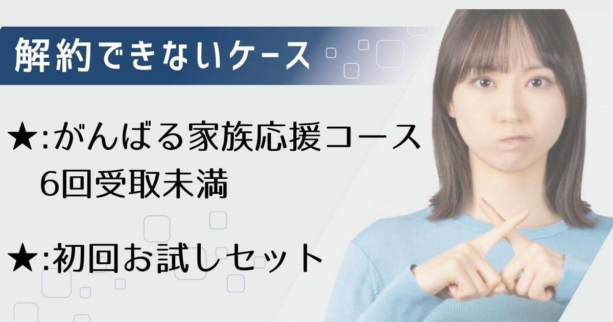【注意】モグモの解約できない理由はメールにあり!トラブル回避の仕方