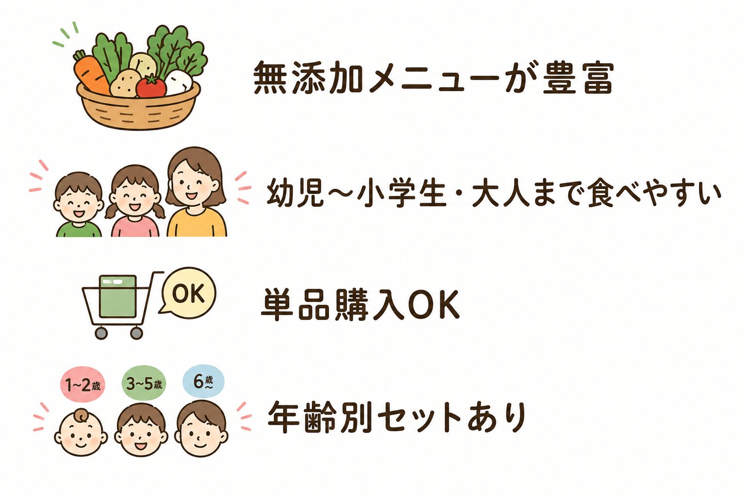 【無添加で安心】幼児食宅配おすすめ5社を比較|目的別に最適サービスがわかる!